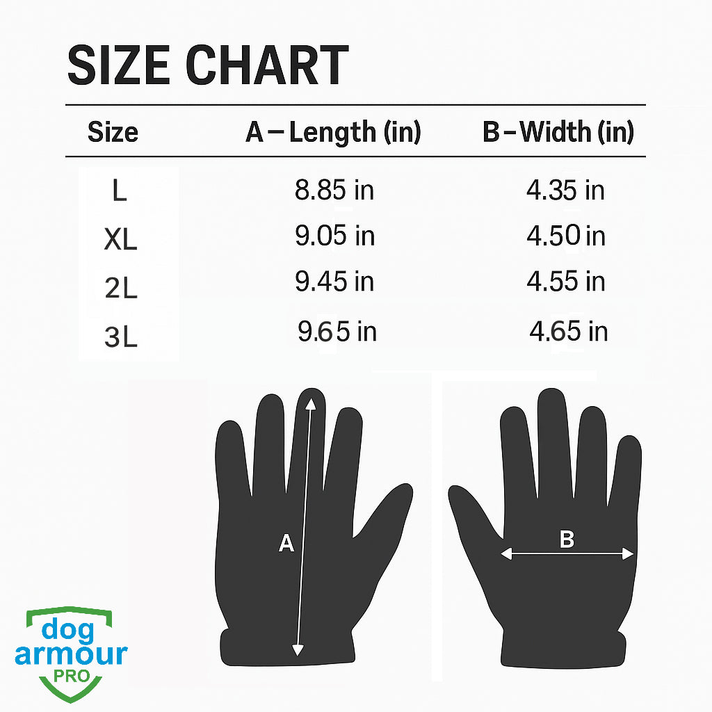 FlexGuard Evo Gloves , designed with impact guards, cut-resistant layers, and reinforced materials to deliver maximum safety in demanding industrial environments.