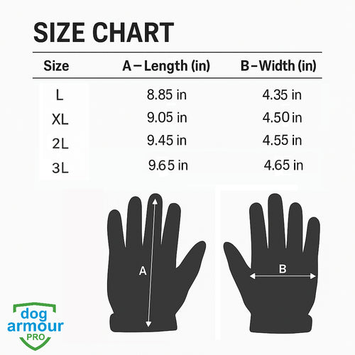 FlexGuard Evo Gloves , designed with impact guards, cut-resistant layers, and reinforced materials to deliver maximum safety in demanding industrial environments.