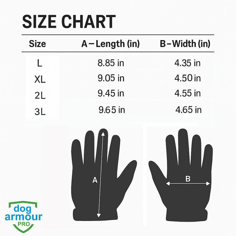 Guantes FlexGuard Evo