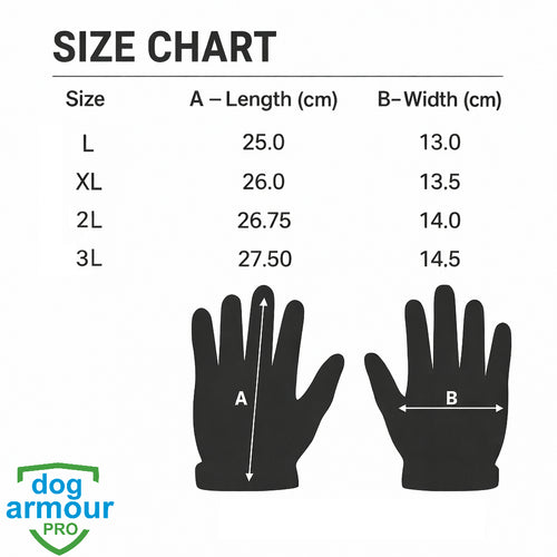 IronShield Pro Gloves, designed with impact guards, cut-resistant layers, and reinforced materials to deliver maximum safety in demanding industrial environments.
