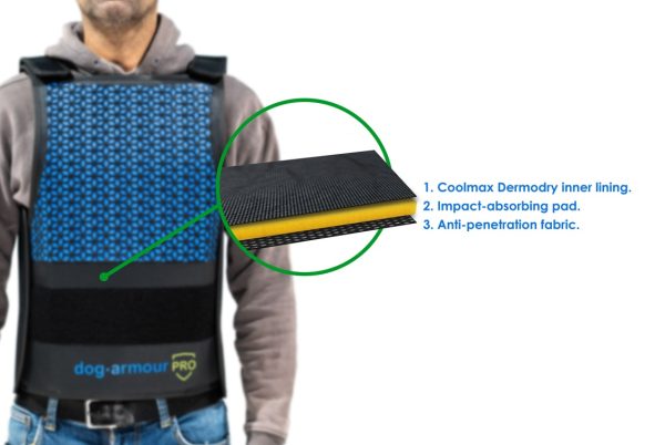 Muzzle training vest