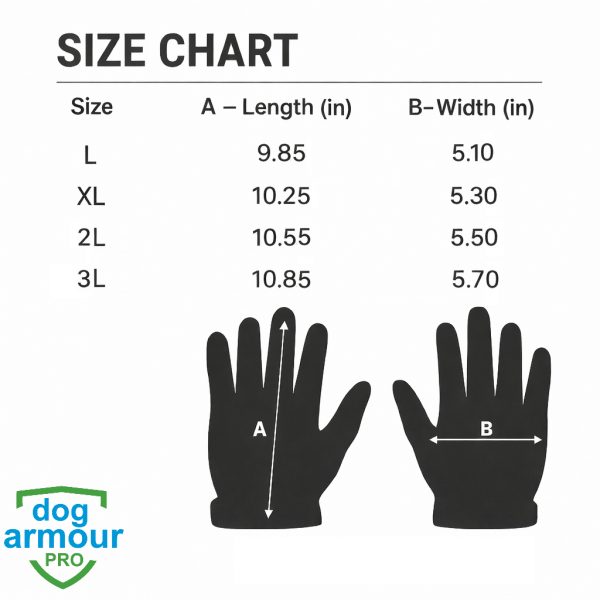 IronShield PRO Gloves 3 IronShield Pro Gloves, designed with impact guards, cut-resistant layers, and reinforced materials to deliver maximum safety in demanding industrial environments.
