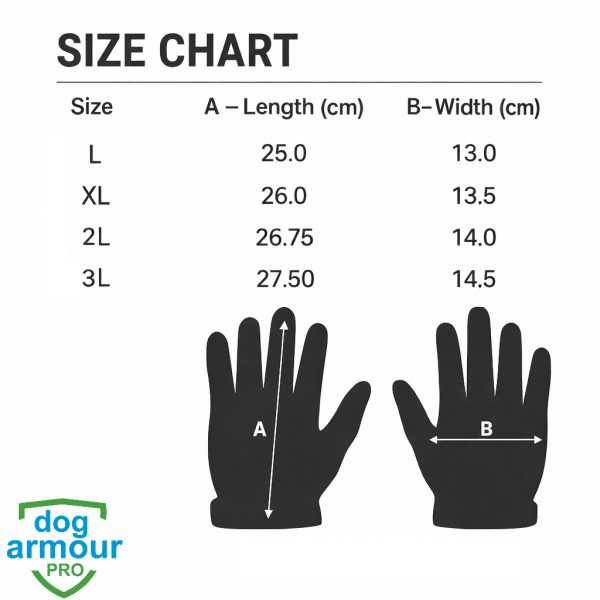 IronShield PRO Gloves 2 IronShield Pro Gloves, designed with impact guards, cut-resistant layers, and reinforced materials to deliver maximum safety in demanding industrial environments.